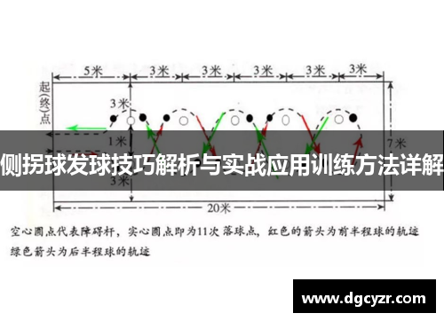侧拐球发球技巧解析与实战应用训练方法详解