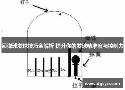 回弹球发球技巧全解析 提升你的发球精准度与控制力
